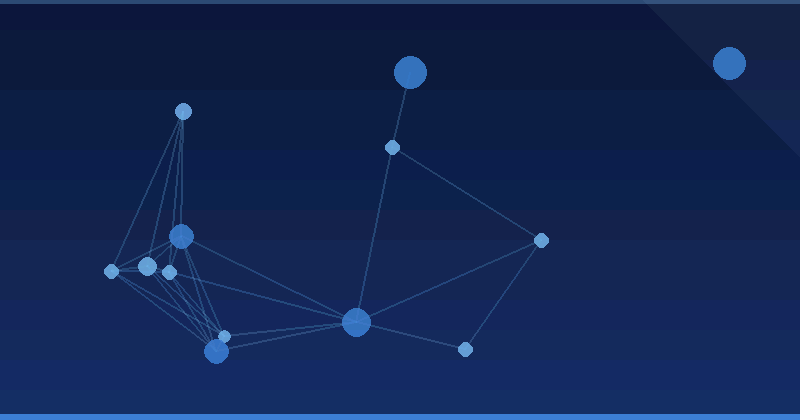 AI Advertising Optimization Strategy: Building a Plan That Scales Past Guesswork — in practice