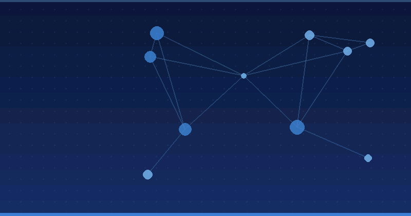 AI Marketing Agency Mistakes That Quietly Drain Budget (And How to Fix Them) — overview