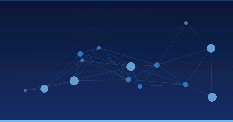 AI Marketing Agency Mistakes That Quietly Drain Budget (And How to Fix Them) — in practice