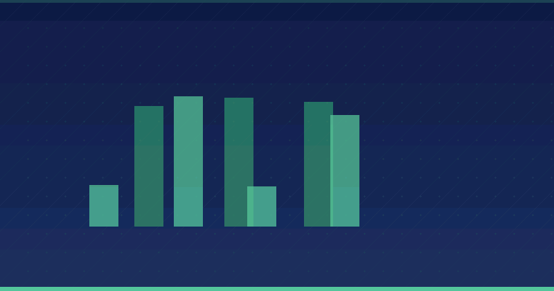 Amazon Account Health and Organic Growth: Where Each One Earns Its Place — overview