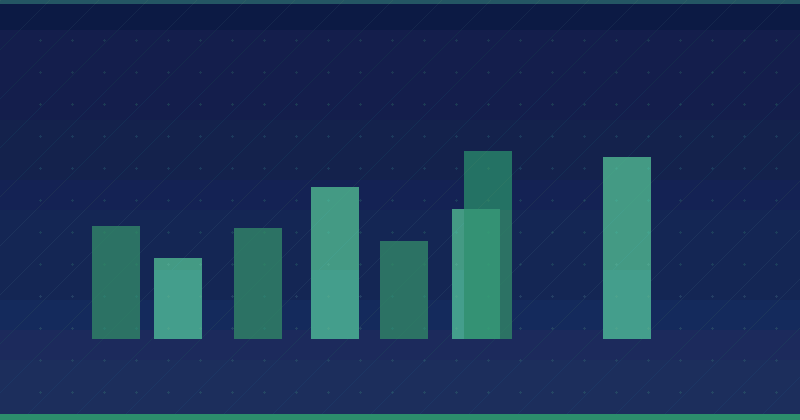 Amazon Ad Optimization Targeting: Reaching the Audience That Converts — overview