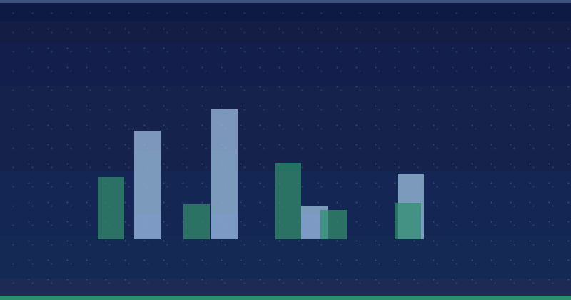 Answer Engine Optimization: Winning the Answer, Not the Click — in practice