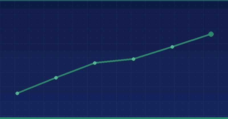 Winning the Official Website Section in Google AI Overviews — overview