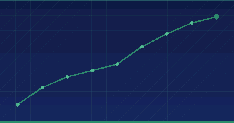 Winning the Official Website Section in Google AI Overviews — in practice