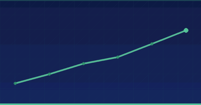 Crawled Currently Not Indexed: Causes and Step-by-Step Fix — overview