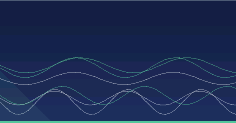 Core Web Vitals 2026: LCP, INP, and CLS Thresholds — overview