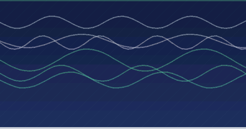 WordPress Speed in 2026: Caching, Images and Scripts That Matter — overview