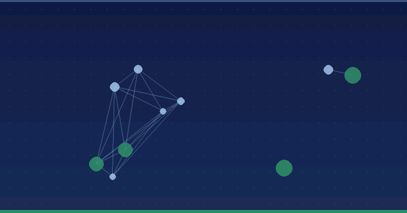 Meta Business AI Assistant Memory: Automating Campaigns Safely — in practice