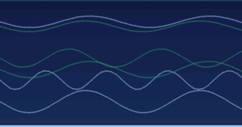 Meta Advantage+ in 2026: What to Automate and What to Control — in practice