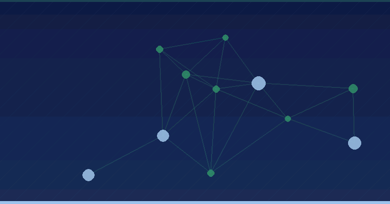 TikTok Agentic Hub: Building AI Agents for Reporting and Budgets — in practice