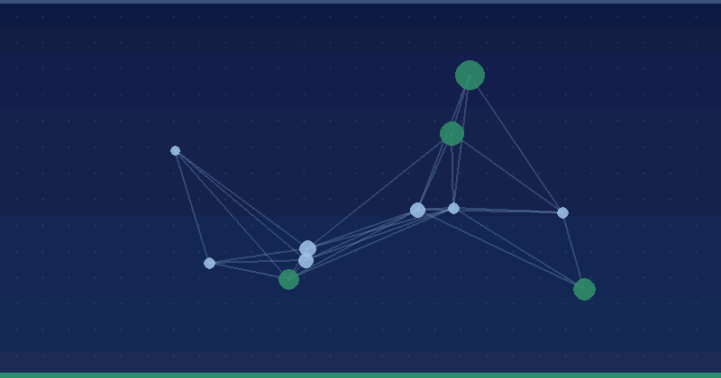TikTok Symphony and Seedance 2.5: AI Video Ads up to 30 Seconds — overview