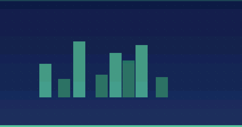 Amazon DSP and Prime Video Ads: Connected TV for Sellers — overview