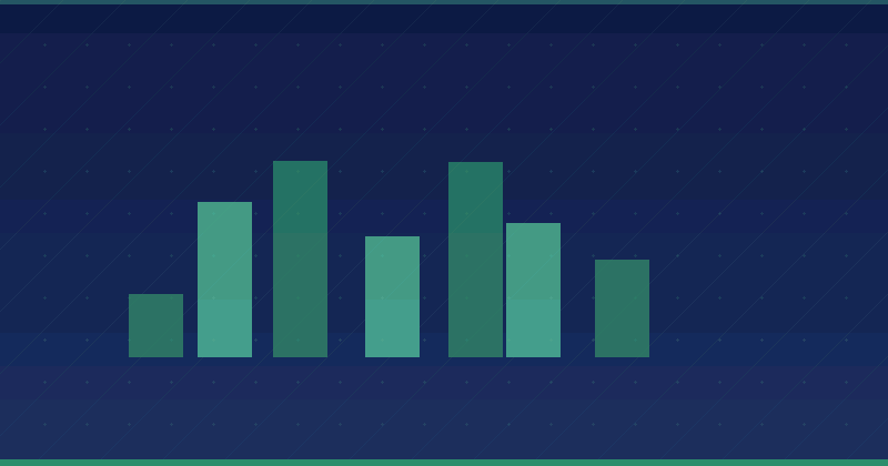 Optimizing Amazon Product Listings for the Rufus AI Assistant — in practice