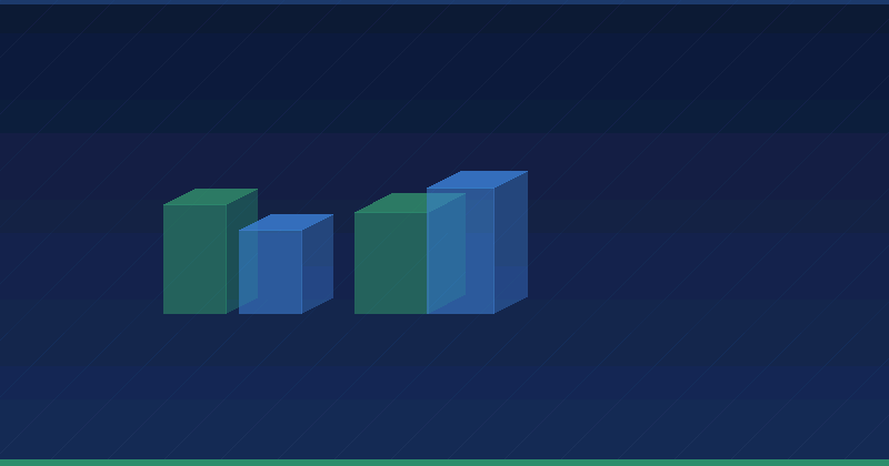 Account-Based Marketing in 2026: A Practical Operating Model — overview