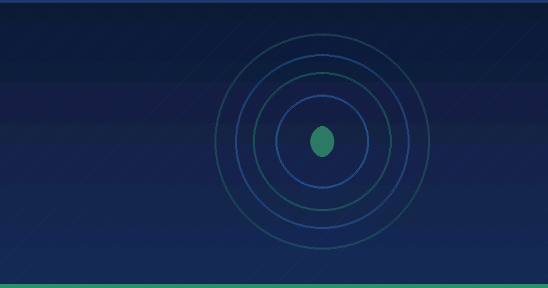 Account-Based Marketing in 2026: A Practical Operating Model — in practice