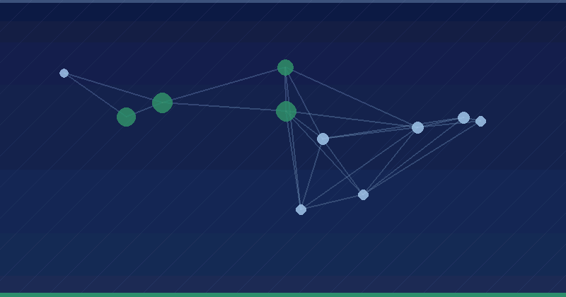 Digital PR for AI Visibility: Getting Mentioned by LLMs — overview