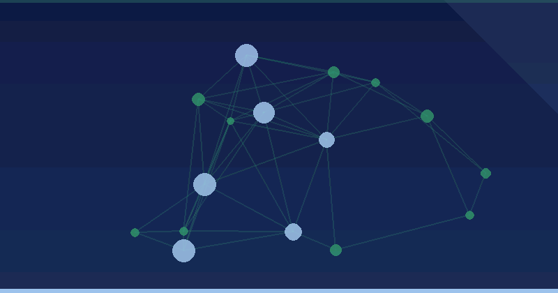 Digital PR for AI Visibility: Getting Mentioned by LLMs — in practice