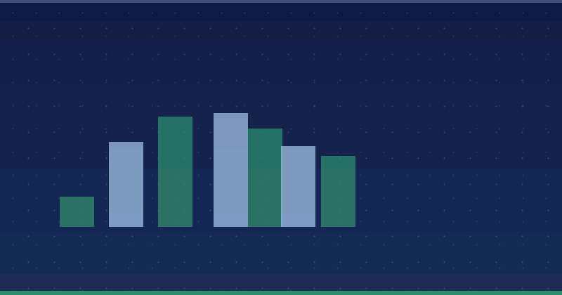 Reputation Management in AI Answers: Fixing Brand Narratives — in practice