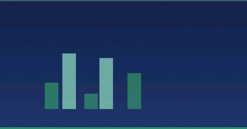 Content Pruning: When to Delete, Merge or Noindex Old Pages — in practice