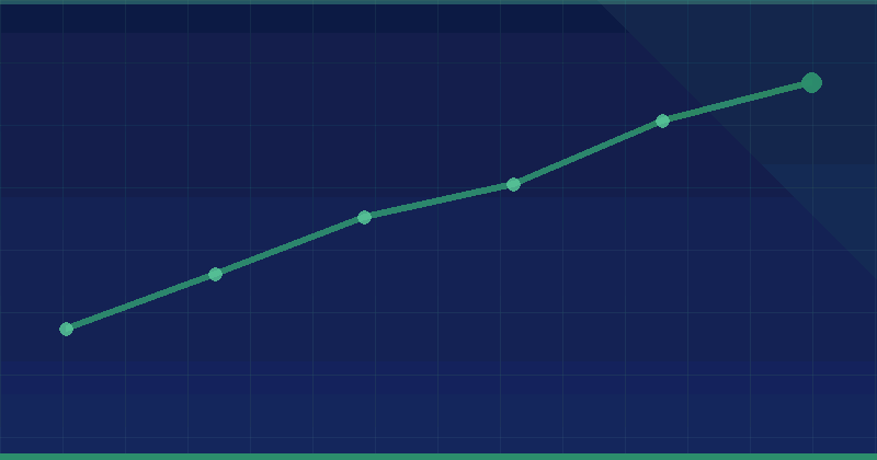 How to Manage Programmatic SEO Risks Without Creating Spam — in practice