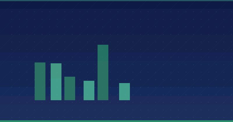 Amazon Brand Protection ROI: Turning Spend Into Revenue You Can Track — overview