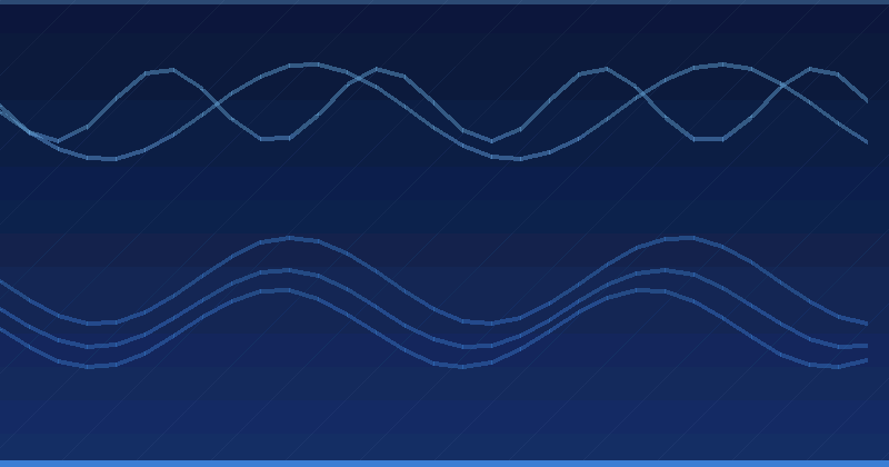 Gemini 4 in AI Mode: What Marketers Should Watch — overview