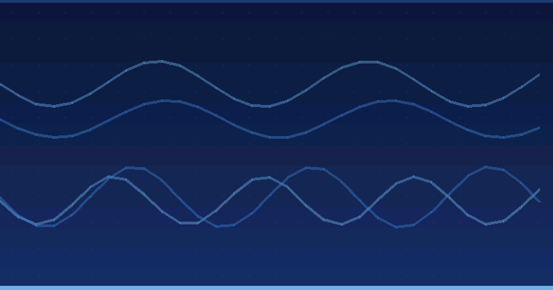 MCP Servers in Marketing: Connecting Your Tools to Claude and ChatGPT — in practice