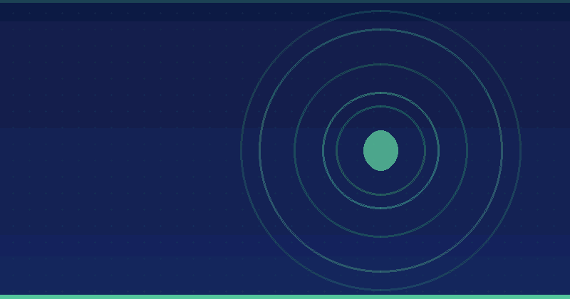 Google Search Console Guide: Essential Reports for Beginners — in practice