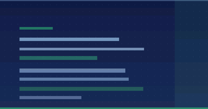 GA4 for Marketers: Setup, Events, and Key Reports Guide — in practice
