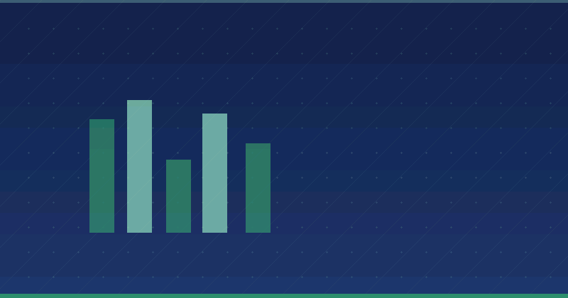 A Content Strategy Framework You Can Actually Execute — in practice