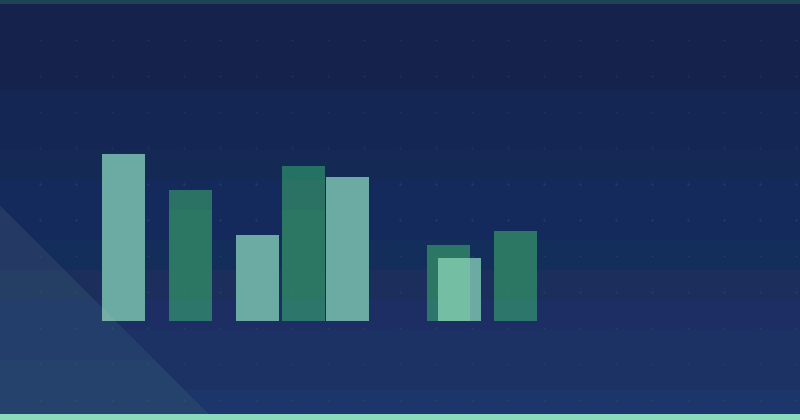 Evergreen Content: Topics That Keep Earning Organic Search Traffic — in practice