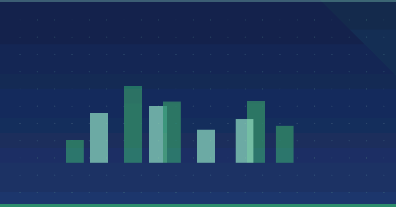 Content Distribution Strategy: How to Get Content Seen — overview