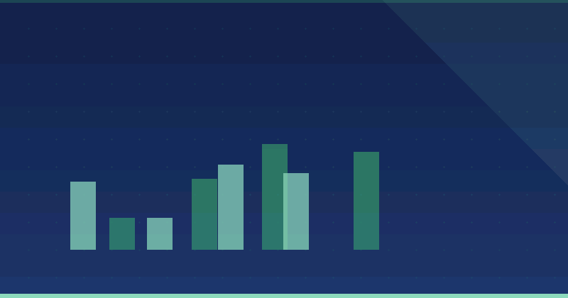 Measuring Content Marketing ROI: A Practical Framework — overview