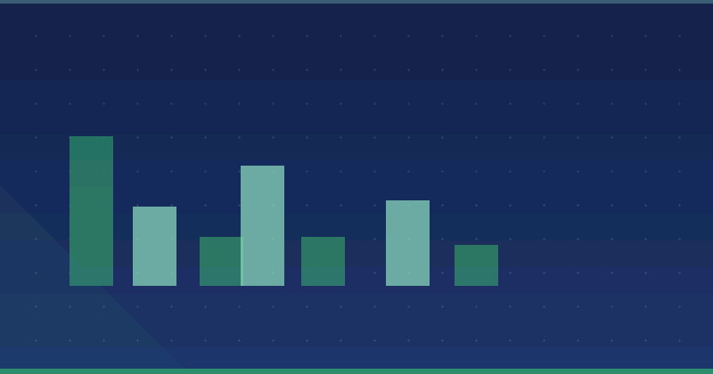How to Structure a Blog Post for Readers and AI Answers — overview