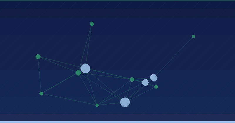 Instagram Reels Strategy: Mastering Hooks, Length, and Cadence — overview