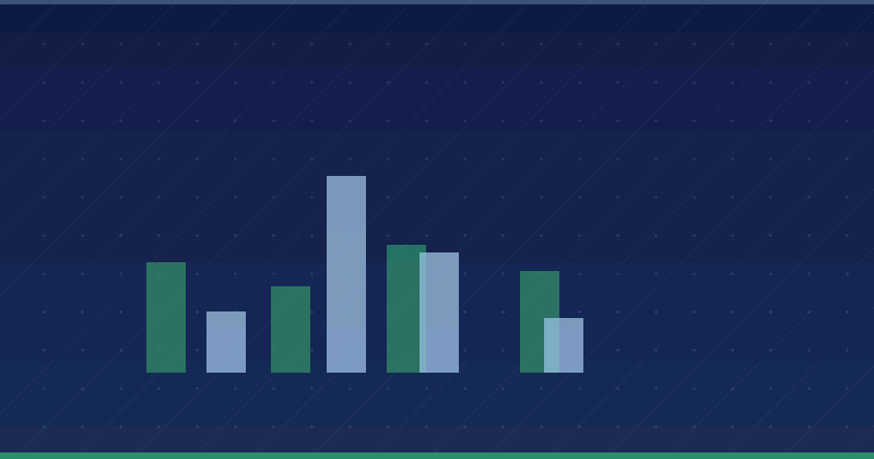 Promoting Instagram Lives With Paid Boosts: A 2026 Guide — in practice