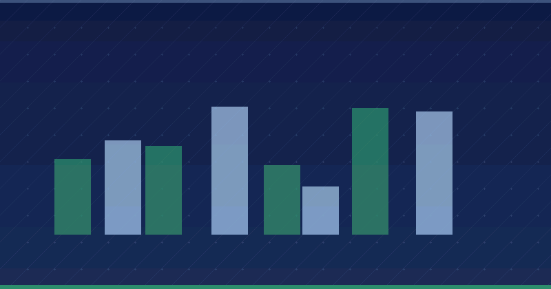 TikTok Spark Ads: Boosting Organic and Creator Posts — in practice