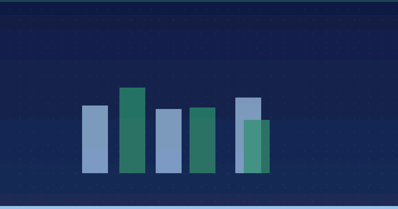 Facebook Ads Cost in 2026: What Affects Your CPM and CPA — overview