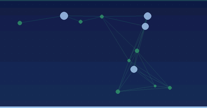 Meta Conversions API: Setup and Event Match Quality — in practice