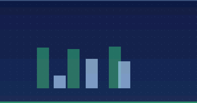 Social Media Content Calendar: Planning a Month in an Afternoon — overview