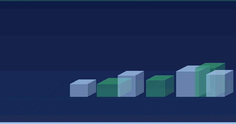 Social Media KPIs That Directly Connect to Business Revenue — in practice