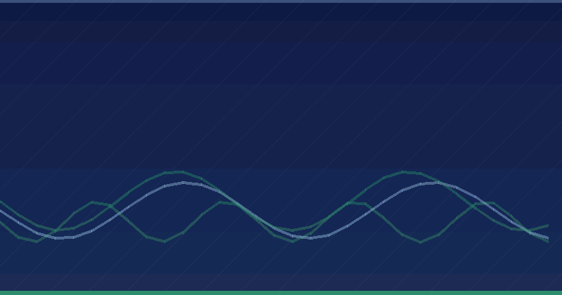 Social Listening: Turning Conversations Into Strategy — overview