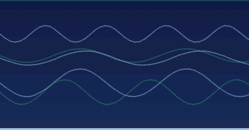Threads Marketing: Is It Worth Your Brand's Time in 2024? — overview