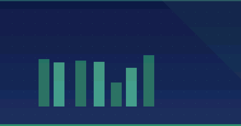 Google Merchant Center's AI Features: Advisor and Insights — in practice