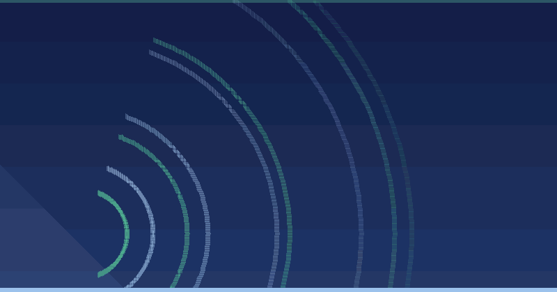 Programmatic Advertising Basics: Guide to DSPs, SSPs and Deals — in practice