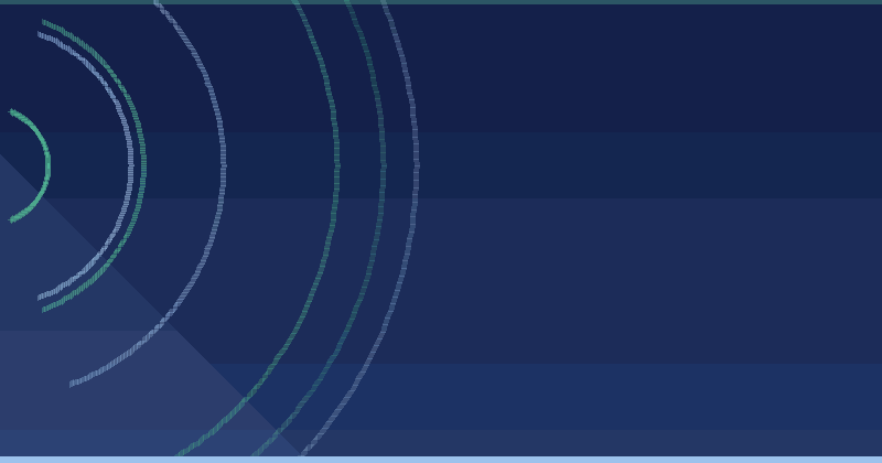 Unity Ads for Game Monetization and User Acquisition — overview