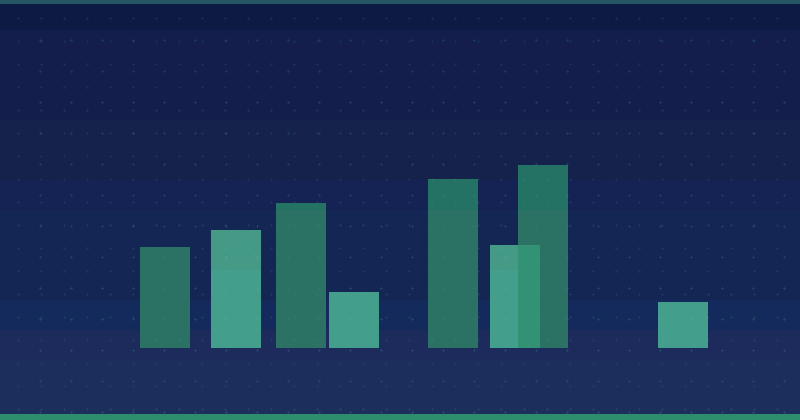 Designing an Amazon Storefront That Converts — overview
