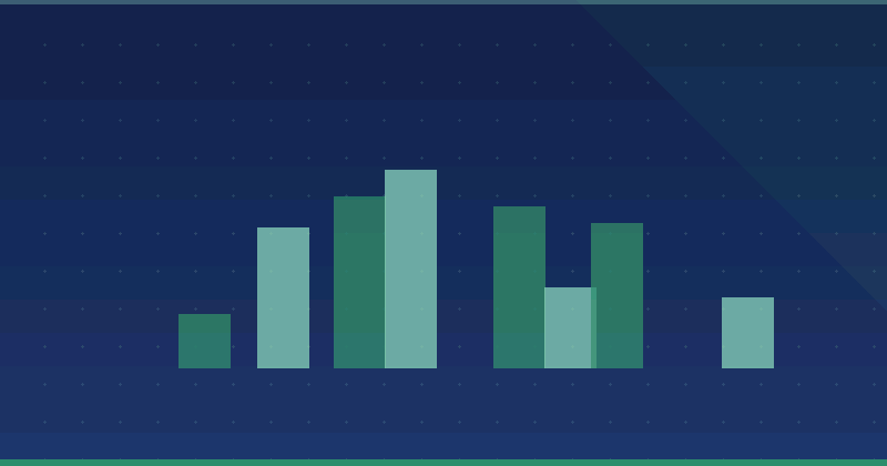 Ecommerce Email Flows Every Store Needs to Scale Revenue — overview