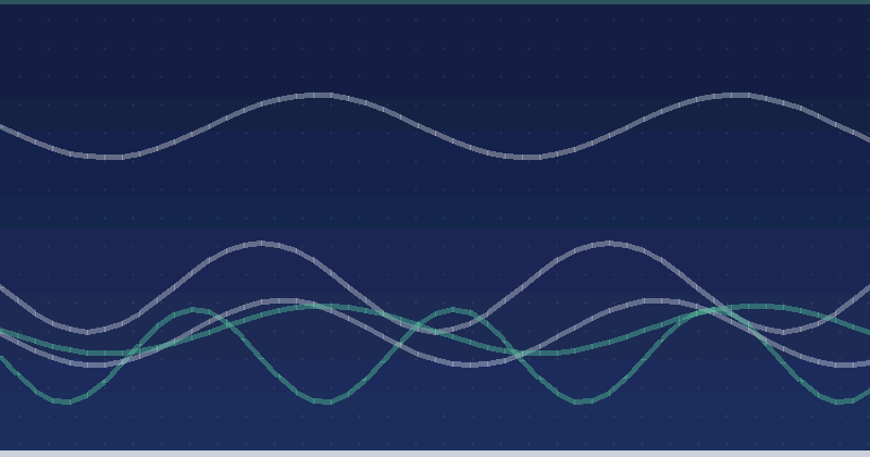 Form Optimization: Does Reducing Fields Actually Increase Leads? — in practice