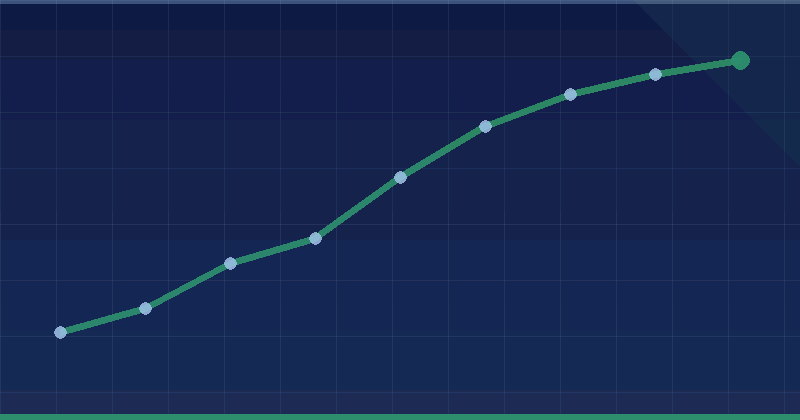Pricing Strategy and Marketing: How Price Shapes Positioning — overview